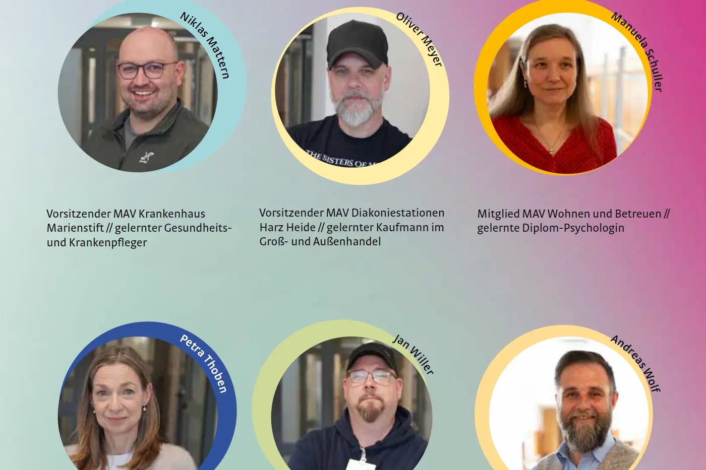 Kreise mit Fotos von Vertreter:innen der MAV