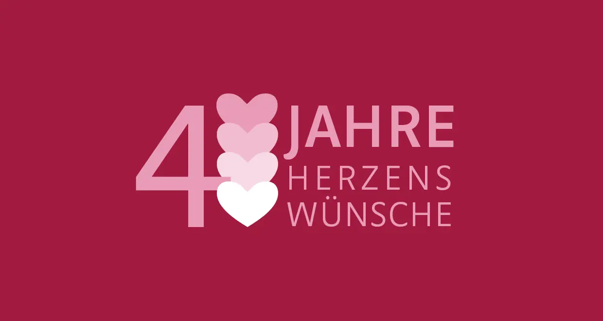 Grafik "Vier Jahre Herzenswünsche".